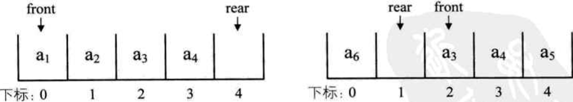 image-20200426092144219
