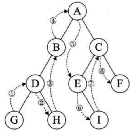image-20200606173643244