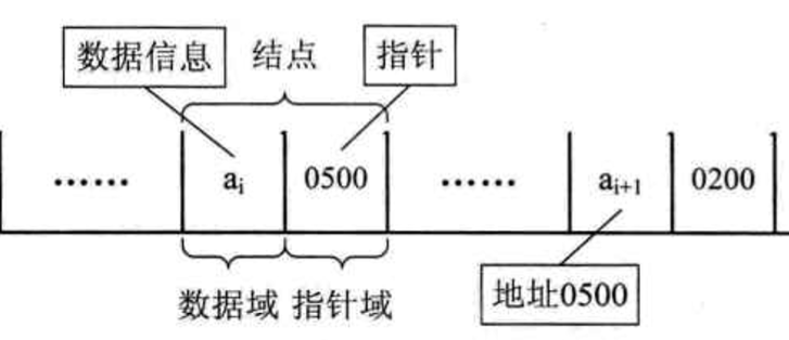 image-20200410105654619