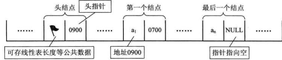 image-20200410110627268