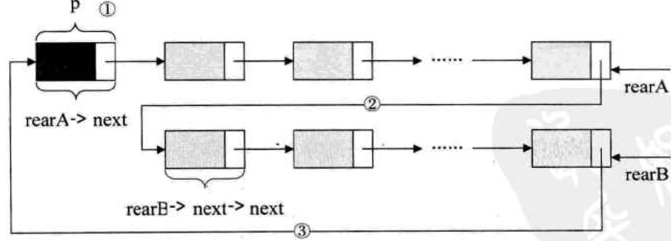 image-20200410164807110