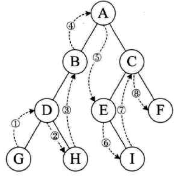 image-20200525162249209