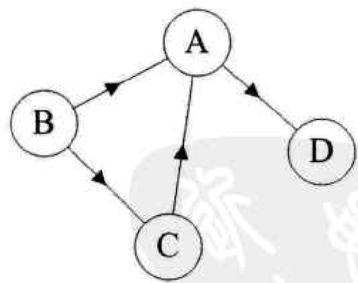 image-20200430112047552