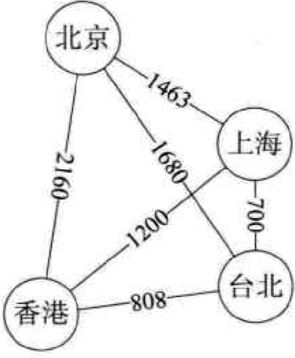 image-20200430144357455