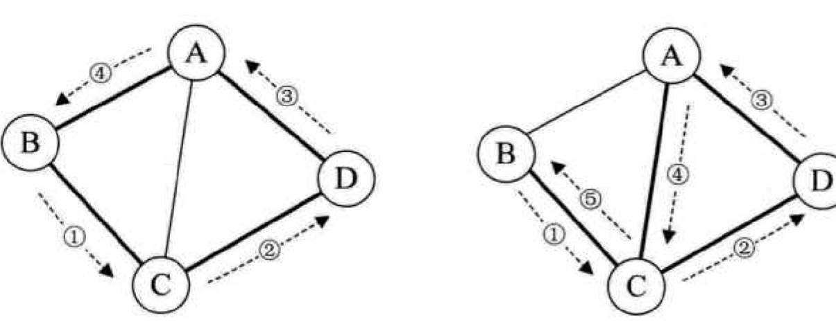image-20200430150658182