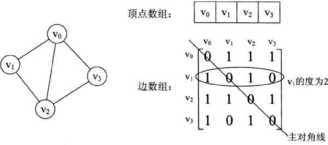 image-20200430163304399