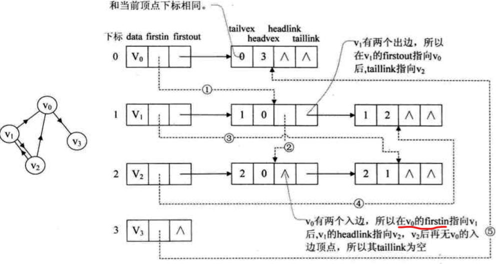 image-20200430185328973