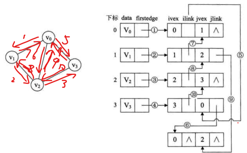 image-20200430220943312