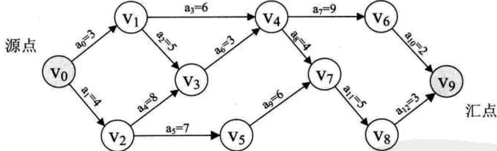 image-20200502100600789